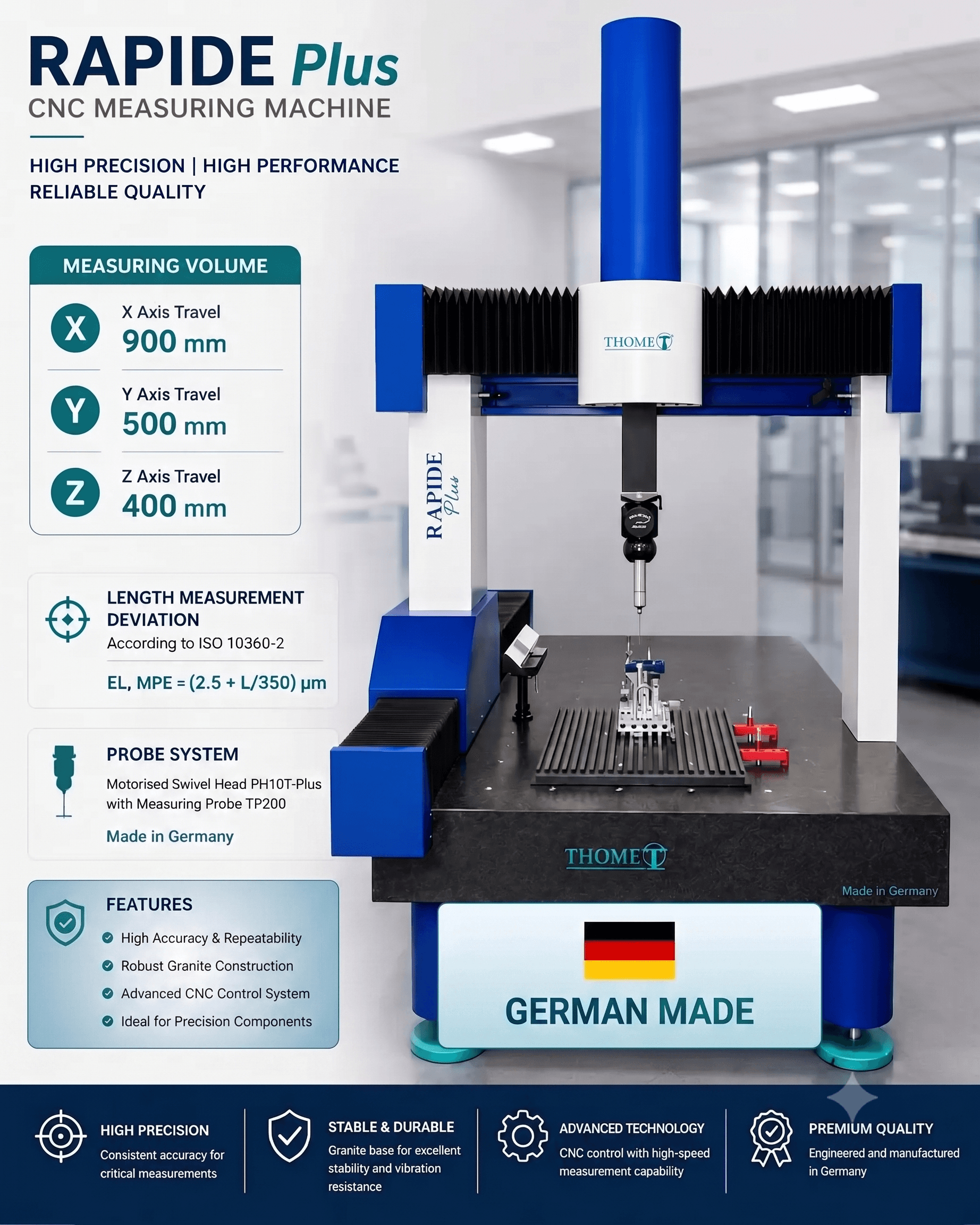 Metrology Equipment — CMM Inspection & Quality Assurance